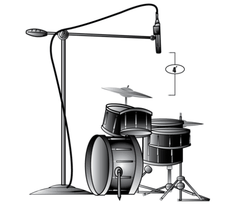 Recording Drums: Tips and Tricks