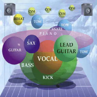 Secrets of Mixing: Reverb – Space as Third Dimension