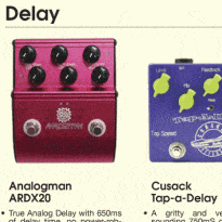 3 Delays and 1 Looper you’ll be able to try at the Brooklyn Stompbox Exhibit 2014
