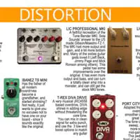 Distortion board at the Bklyn Stompbox Exhibit