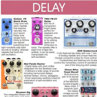 Delay Mixed Board at the Austin Stompbox Exhibit