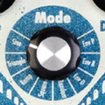 modes