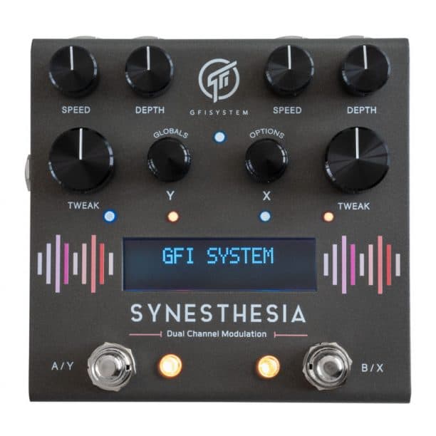 GFI System Synesthesia
