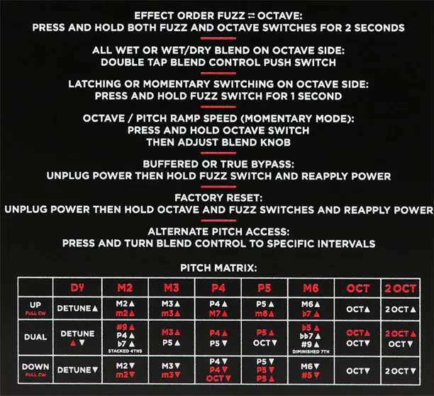 Keeley Octa PSI bottom pedal instructions